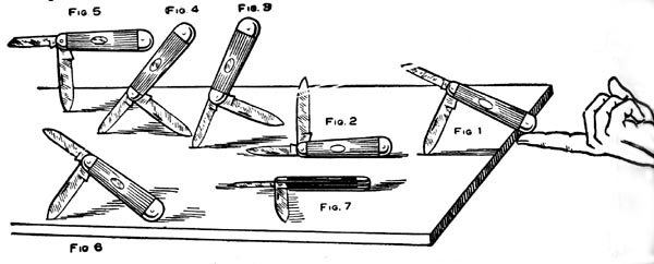 Knife Positions
